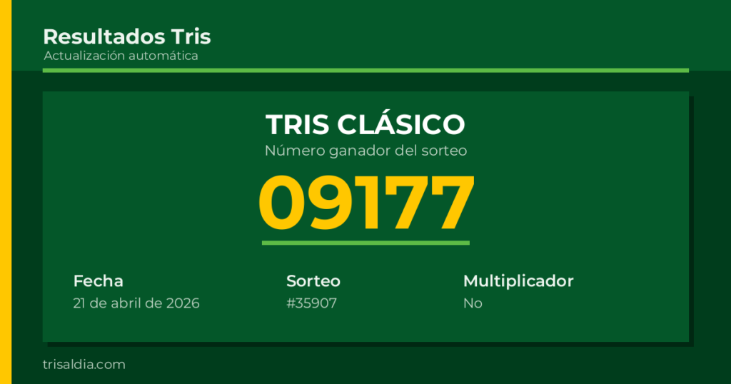 Resultado Tris Clásico del 21 de abril de 2026 número ganador 09177