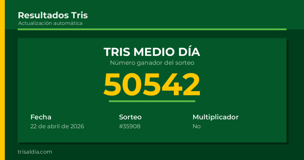 Resultado Tris Medio Día del 22 de abril de 2026 número ganador 50542
