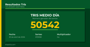 Resultado Tris Medio Día del 22 de abril de 2026 número ganador 50542