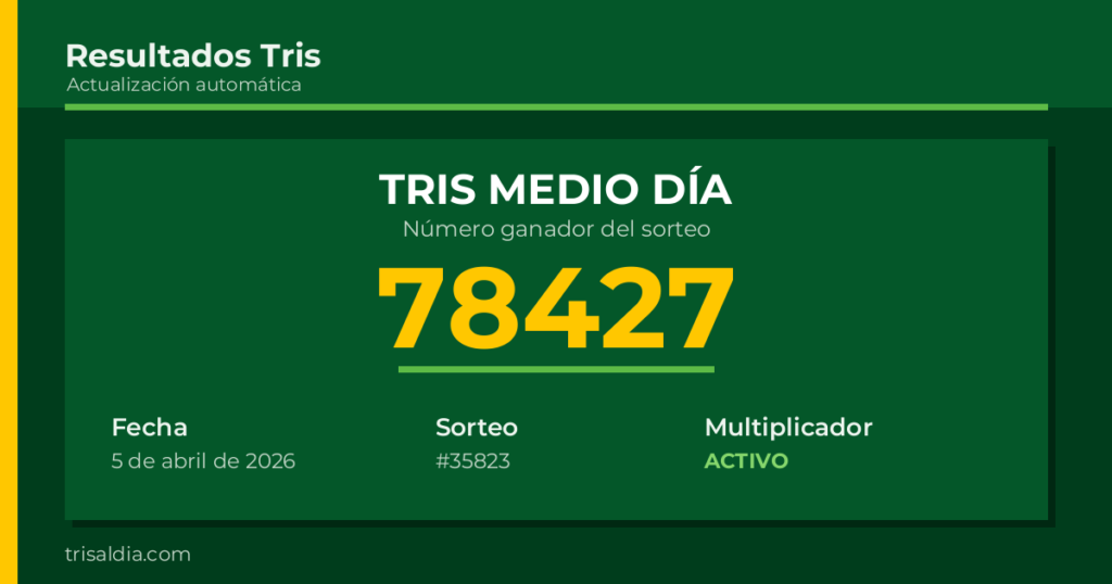 Resultado Tris Medio Día del 5 de abril de 2026 número ganador 78427