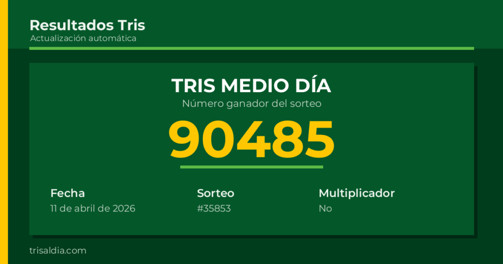 Resultado Tris Medio Día del 11 de abril de 2026 número ganador 90485