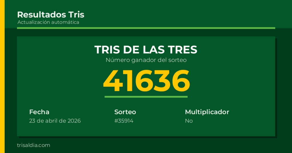 Resultado Tris De las Tres del 23 de abril de 2026 número ganador 41636