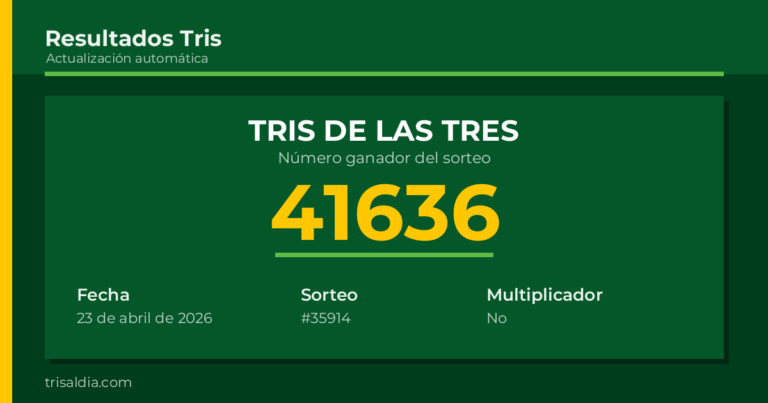 Resultado Tris De las Tres del 23 de abril de 2026 número ganador 41636