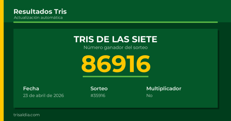 Resultado Tris De las Siete del 23 de abril de 2026 número ganador 86916