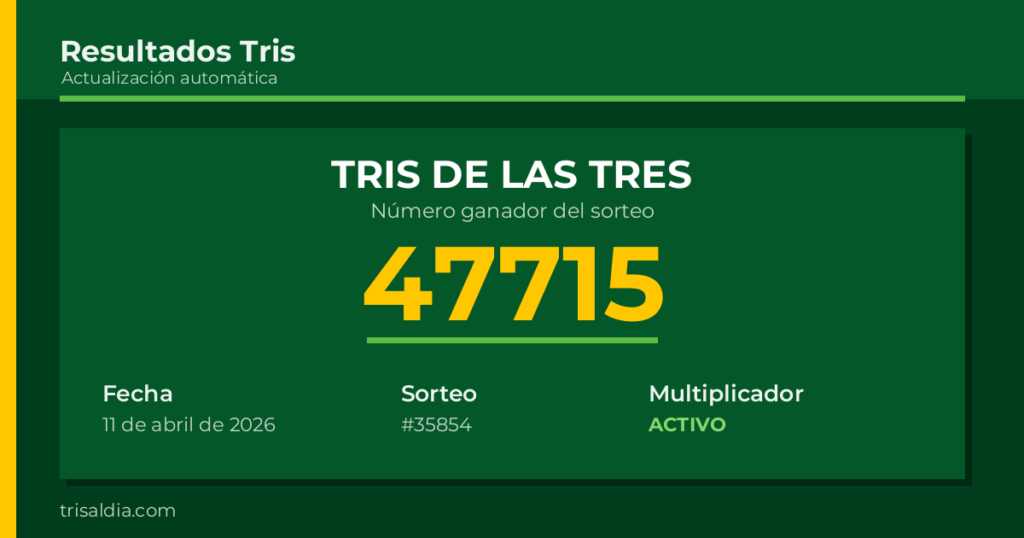 Resultado Tris De las Tres del 11 de abril de 2026 número ganador 47715