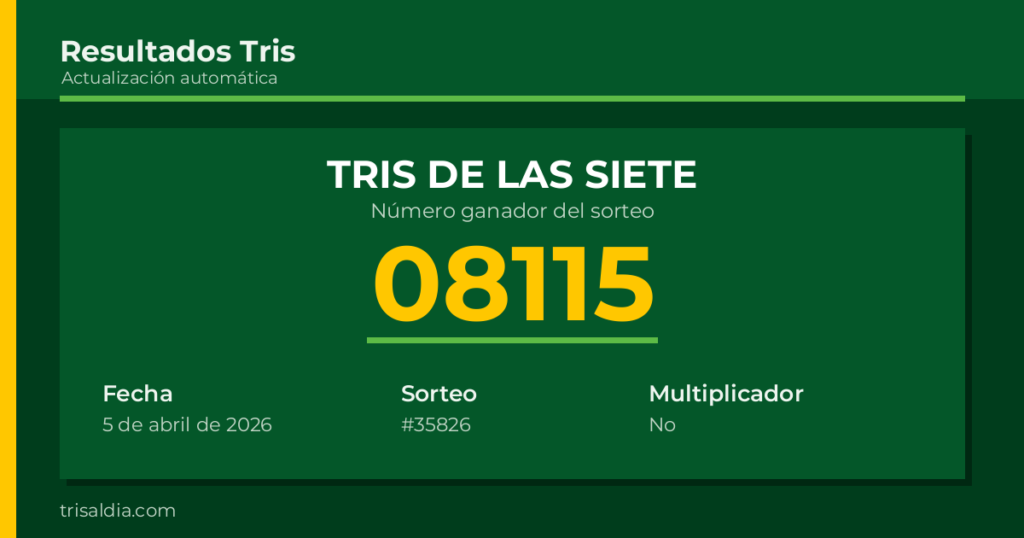 Resultado Tris De las Siete del 5 de abril de 2026 número ganador 08115