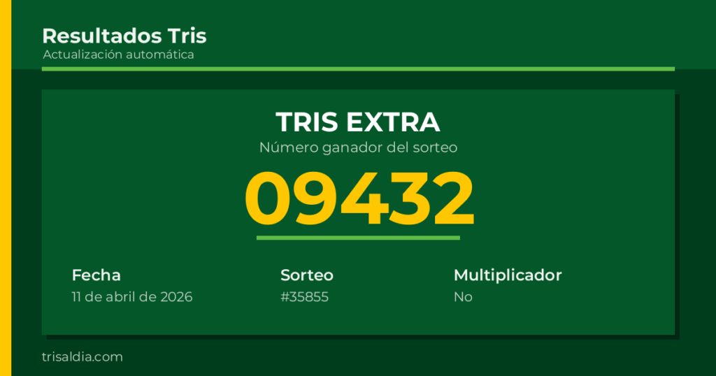 Resultado Tris Extra del 11 de abril de 2026 número ganador 09432