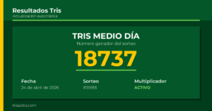 Resultado Tris Medio Día del 24 de abril de 2026 número ganador 18737
