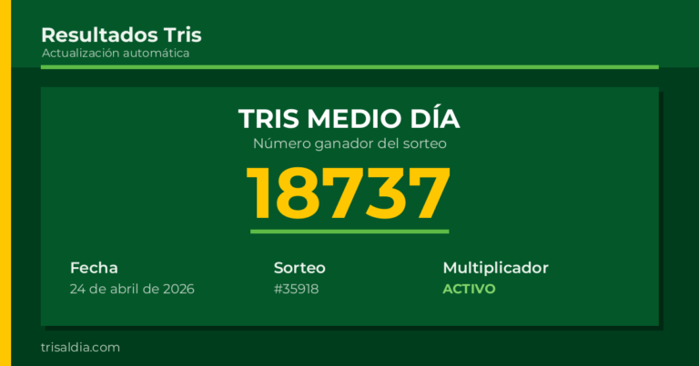 Resultado Tris Medio Día del 24 de abril de 2026 número ganador 18737