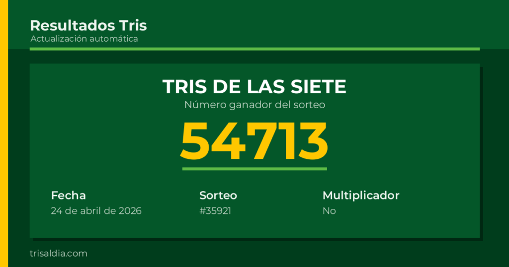 Resultado Tris De las Siete del 24 de abril de 2026 número ganador 54713