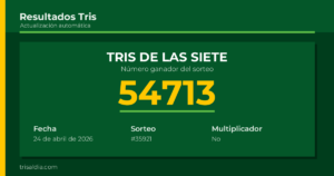 Resultado Tris De las Siete del 24 de abril de 2026 número ganador 54713