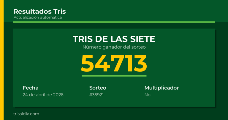 Resultado Tris De las Siete del 24 de abril de 2026 número ganador 54713