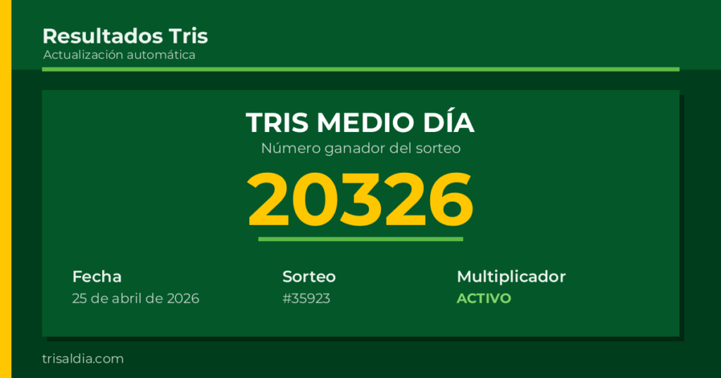 Resultado Tris Medio Día del 25 de abril de 2026 número ganador 20326