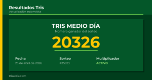 Resultado Tris Medio Día del 25 de abril de 2026 número ganador 20326