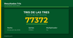 Resultado Tris De las Tres del 25 de abril de 2026 número ganador 77372
