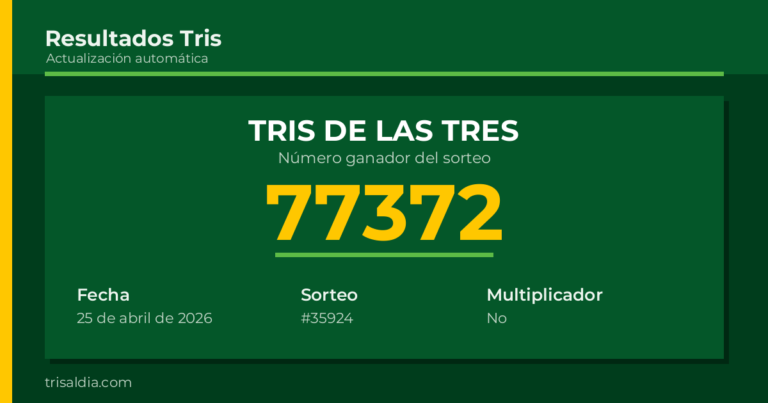 Resultado Tris De las Tres del 25 de abril de 2026 número ganador 77372