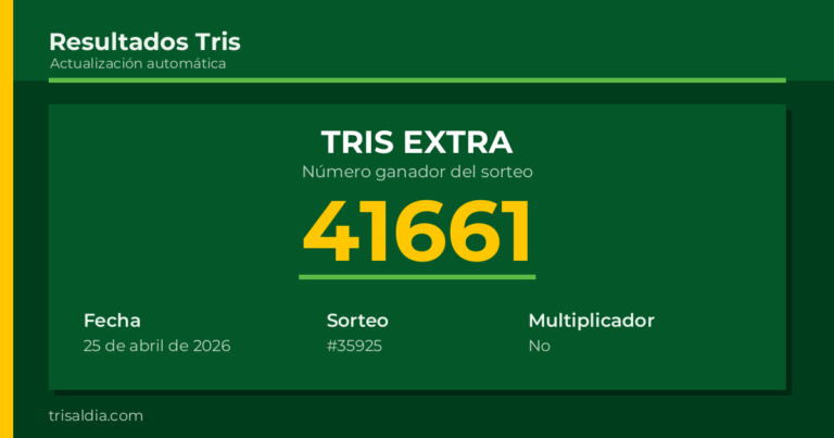 Resultado Tris Extra del 25 de abril de 2026 número ganador 41661