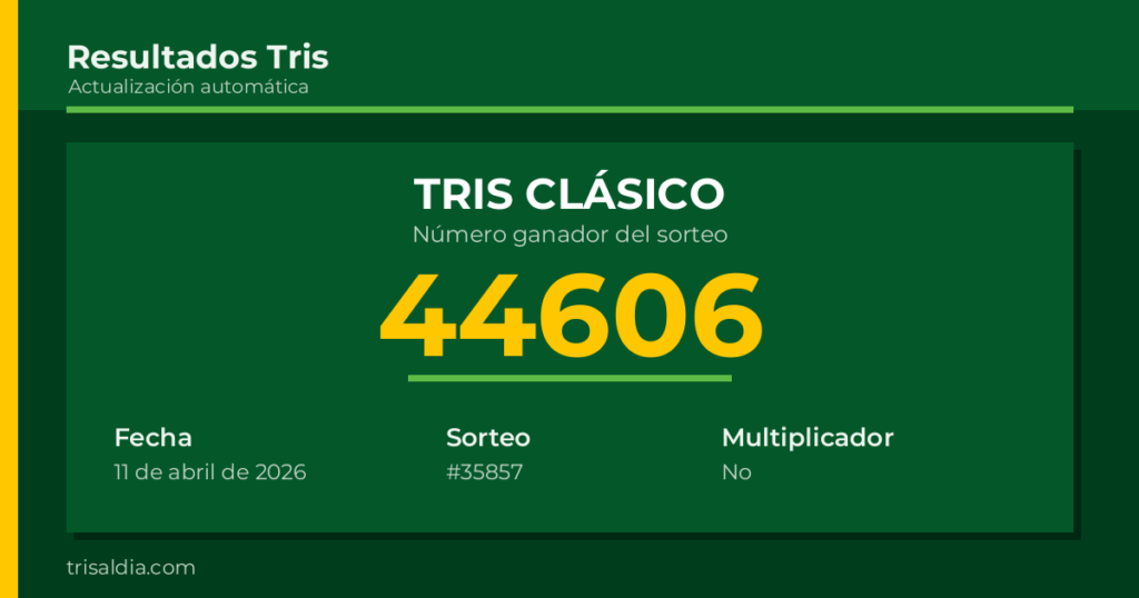 Resultado Tris Clásico del 11 de abril de 2026 número ganador 44606