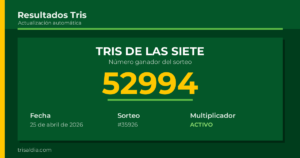 Resultado Tris De las Siete del 25 de abril de 2026 número ganador 52994