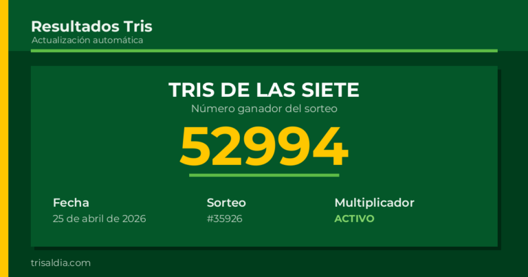 Resultado Tris De las Siete del 25 de abril de 2026 número ganador 52994
