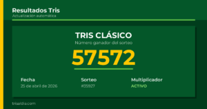 Resultado Tris Clásico del 25 de abril de 2026 número ganador 57572