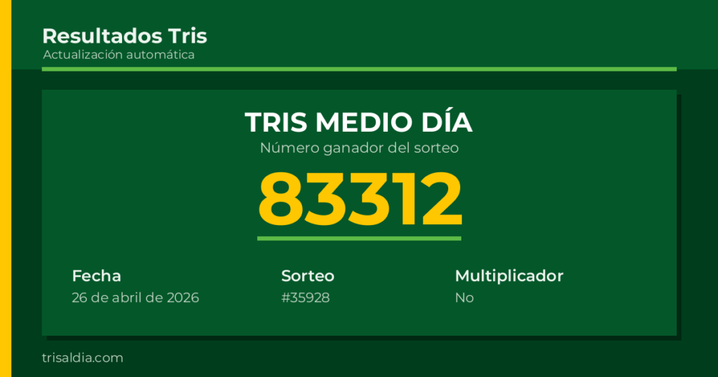 Resultado Tris Medio Día del 26 de abril de 2026 número ganador 83312
