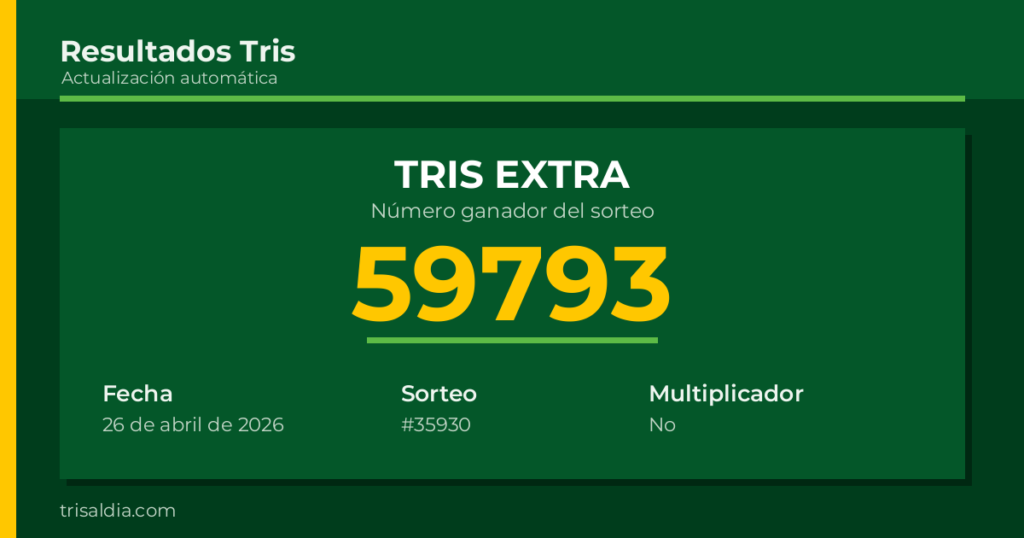 Resultado Tris Extra del 26 de abril de 2026 número ganador 59793