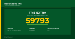 Resultado Tris Extra del 26 de abril de 2026 número ganador 59793