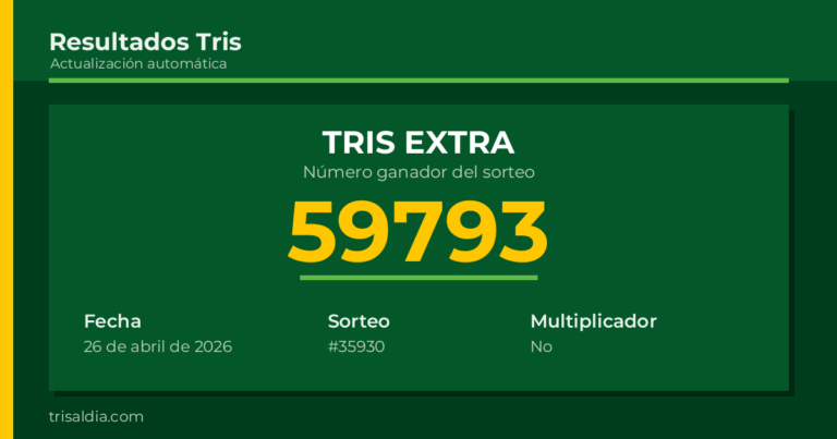 Resultado Tris Extra del 26 de abril de 2026 número ganador 59793