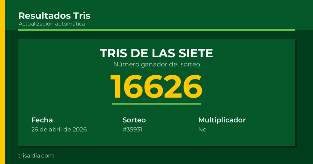 Resultado Tris De las Siete del 26 de abril de 2026 número ganador 16626