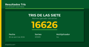 Resultado Tris De las Siete del 26 de abril de 2026 número ganador 16626