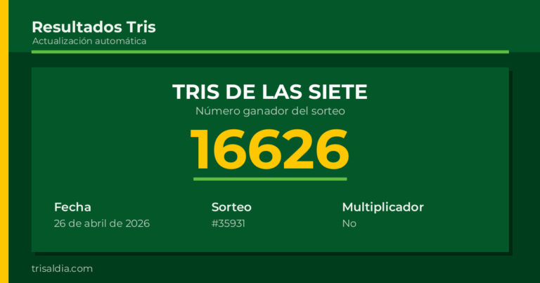 Resultado Tris De las Siete del 26 de abril de 2026 número ganador 16626