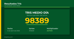 Resultado Tris Medio Día del 6 de abril de 2026 número ganador 98389