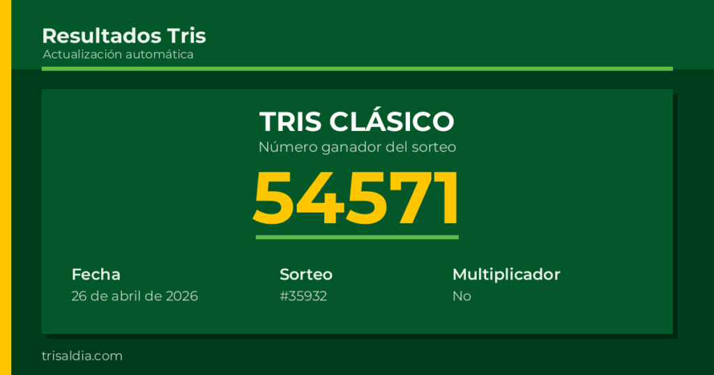 Resultado Tris Clásico del 26 de abril de 2026 número ganador 54571