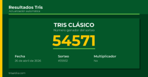 Resultado Tris Clásico del 26 de abril de 2026 número ganador 54571