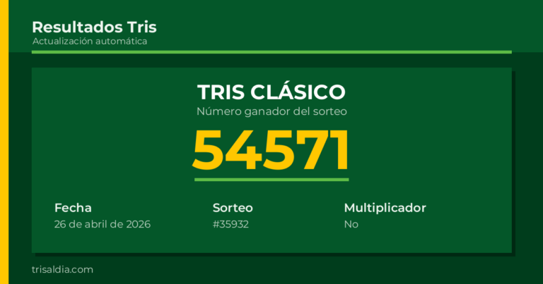 Resultado Tris Clásico del 26 de abril de 2026 número ganador 54571