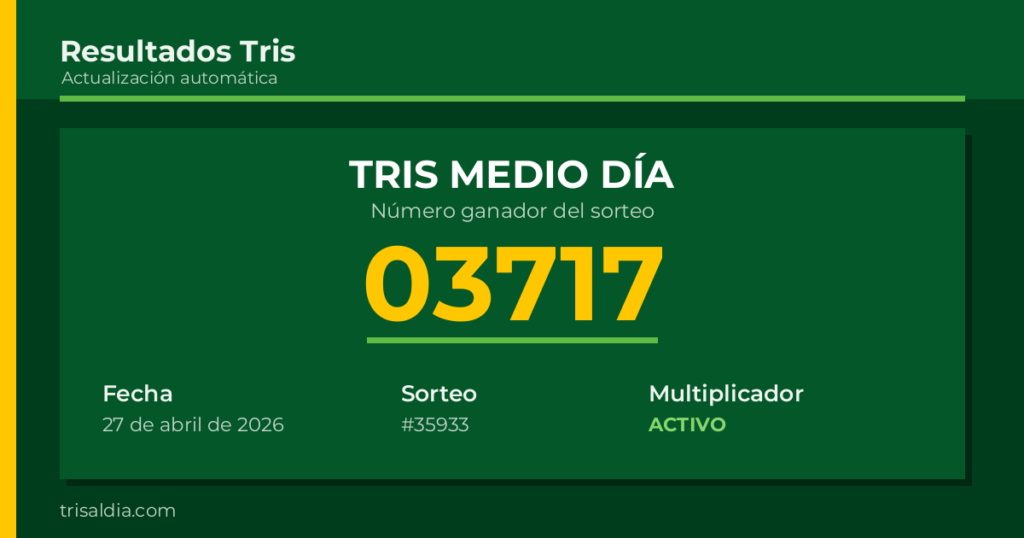 Resultado Tris Medio Día del 27 de abril de 2026 número ganador 03717