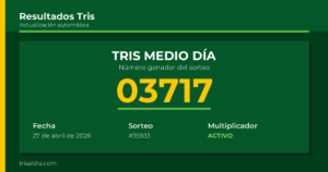 Resultado Tris Medio Día del 27 de abril de 2026 número ganador 03717