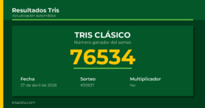 Resultado Tris Clásico del 27 de abril de 2026 número ganador 76534