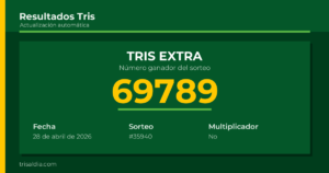 Resultado Tris Extra del 28 de abril de 2026 número ganador 69789