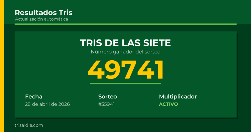Resultado Tris De las Siete del 28 de abril de 2026 número ganador 49741