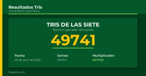 Resultado Tris De las Siete del 28 de abril de 2026 número ganador 49741