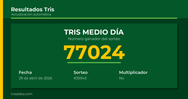 Resultado Tris Medio Día del 29 de abril de 2026 número ganador 77024