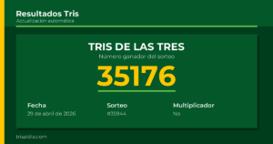 Resultado Tris De las Tres del 29 de abril de 2026 número ganador 35176