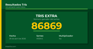 Resultado Tris Extra del 29 de abril de 2026 número ganador 86869