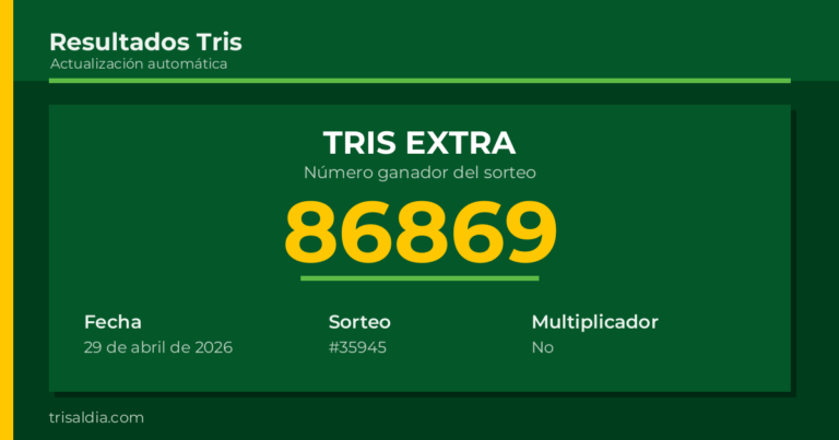 Resultado Tris Extra del 29 de abril de 2026 número ganador 86869
