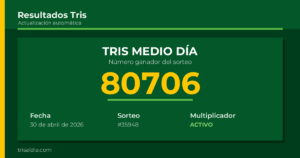 Resultado Tris Medio Día del 30 de abril de 2026 número ganador 80706