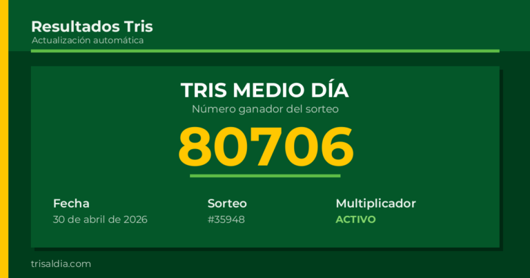 Resultado Tris Medio Día del 30 de abril de 2026 número ganador 80706