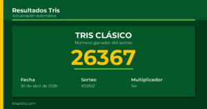 Resultado Tris Clásico del 30 de abril de 2026 número ganador 26367