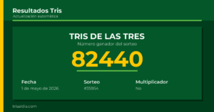 Resultado Tris De las Tres del 1 de mayo de 2026 número ganador 82440